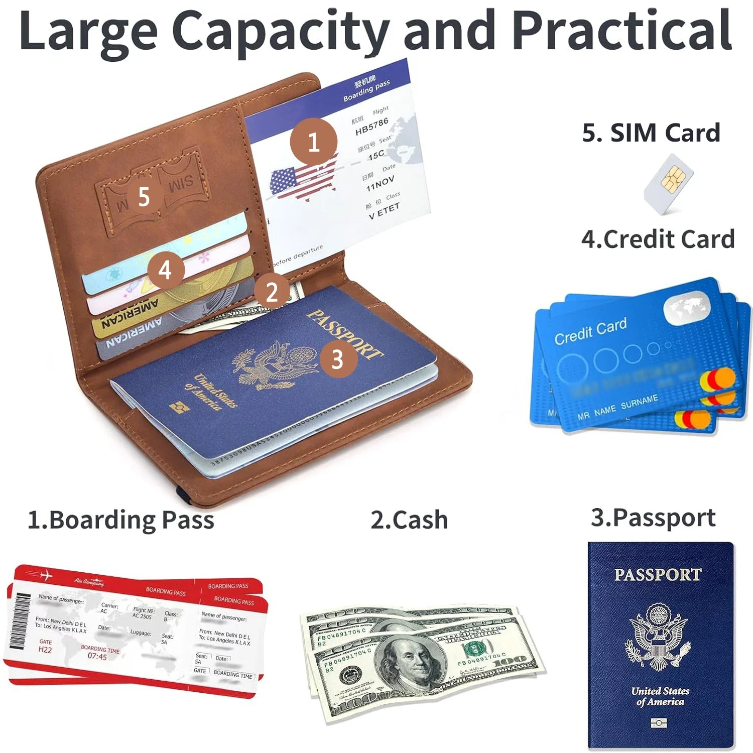 Porta pasaporte para artículos - Men'S Accessories Essentials reseña y precio