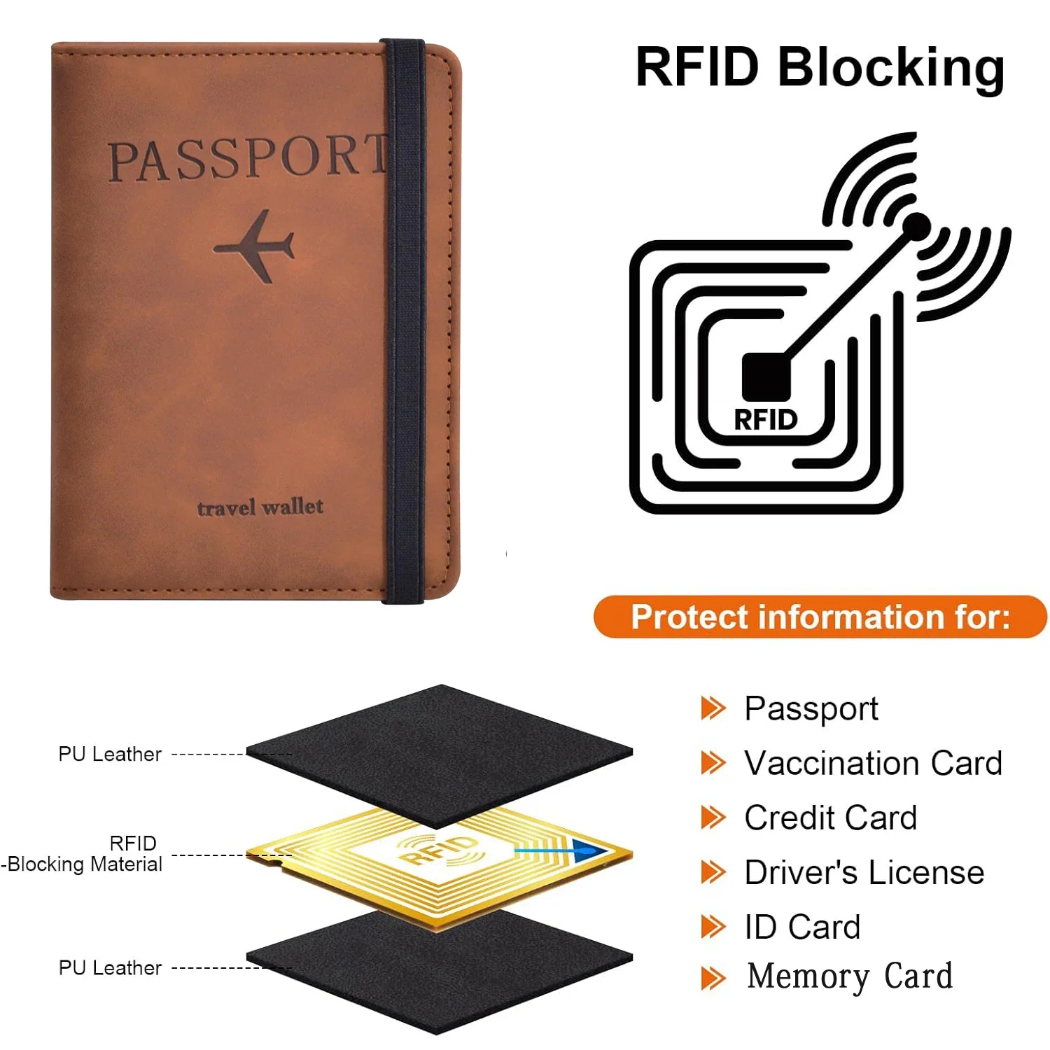 Porta pasaporte para artículos - Men'S Accessories Essentials reseña y precio